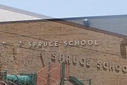 spruce funded learning